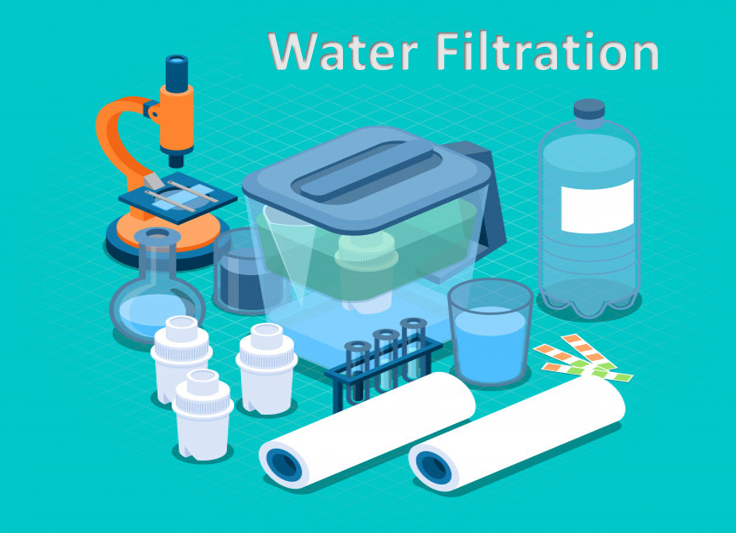 The 5 Best Water Filters For Plastic-Free Hydration