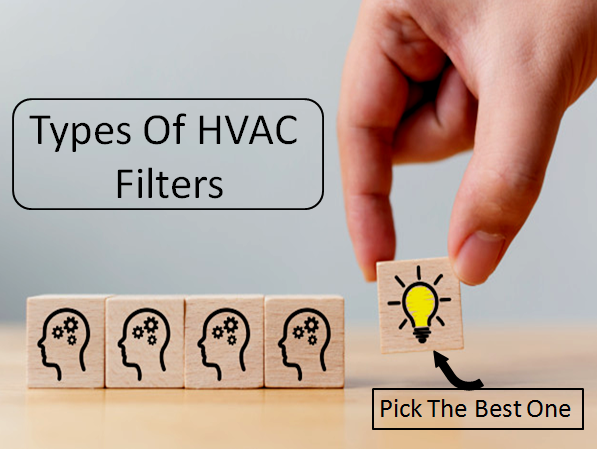 Types Of HVAC Filters